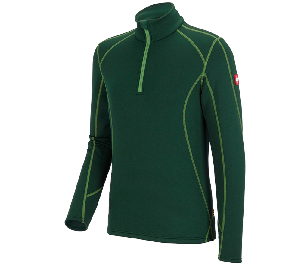 Themen: Funkt.-Troyer thermo stretch e.s.motion 2020 + grün/seegrün