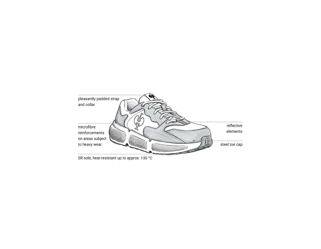 S1: S1 Safety shoes Strauss.1004 low + white/platinum 1