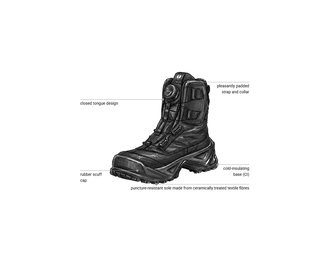 S7: S7S Safety boots Strauss.7002 high + black 2