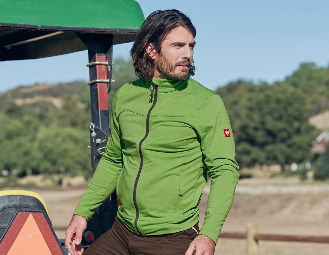 Themen: FIBERTWIN® clima-pro Jacke e.s.motion 2020 + seegrün/kastanie