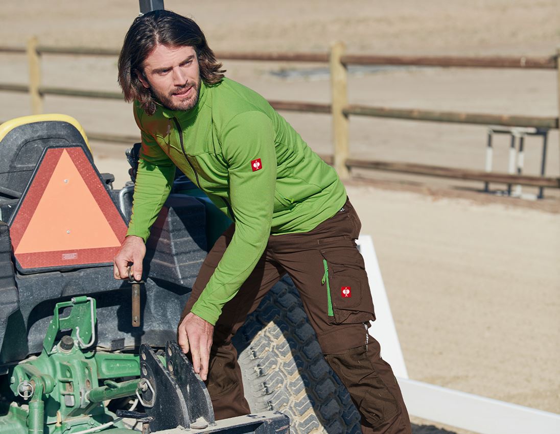 Themen: FIBERTWIN® clima-pro Jacke e.s.motion 2020 + seegrün/kastanie 1