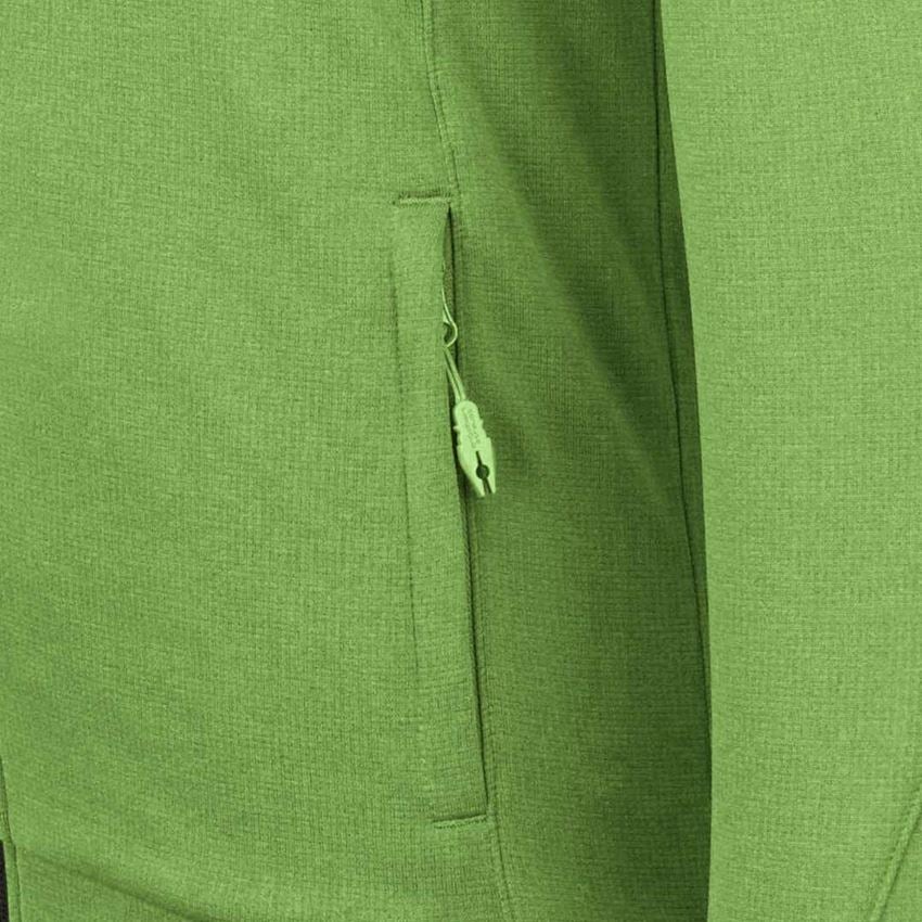 Themen: FIBERTWIN® clima-pro Jacke e.s.motion 2020 + seegrün/kastanie 2