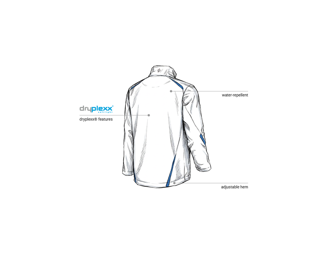 Painters | Decorators | Plasterers: Softshell jacket e.s.motion 2020 + white/gentianblue 2