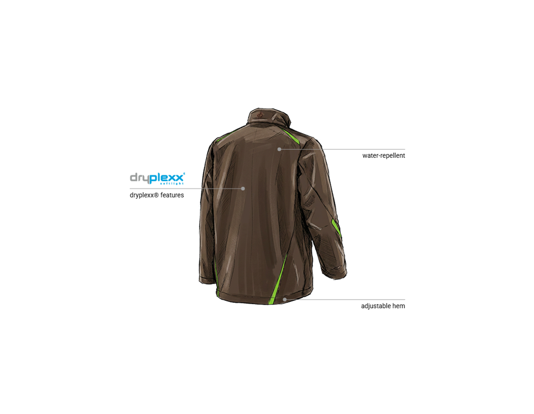 Work Jackets: Softshell jacket e.s.motion 2020 + chestnut/seagreen 2