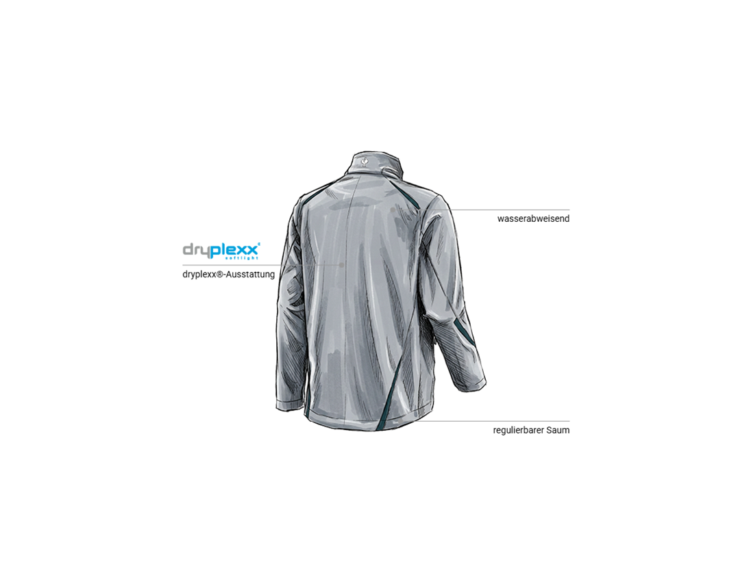 Arbeitsjacken: Softshelljacke e.s.motion 2020 + platin/seeblau 2