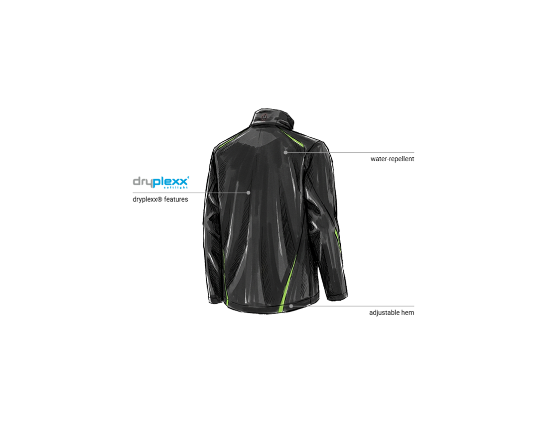 Painters | Decorators | Plasterers: Softshell jacket e.s.motion 2020 + black/seagreen 2