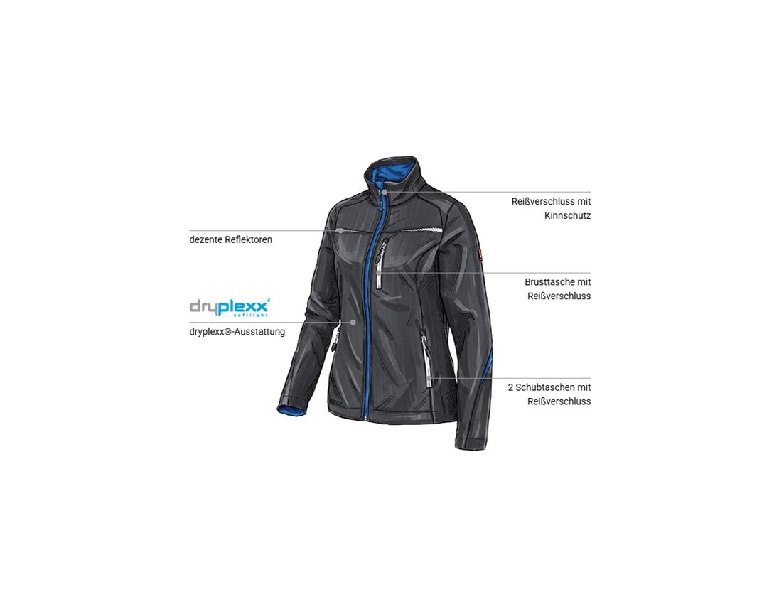 Jacken: Softshelljacke e.s.motion 2020, Damen + graphit/enzianblau 1