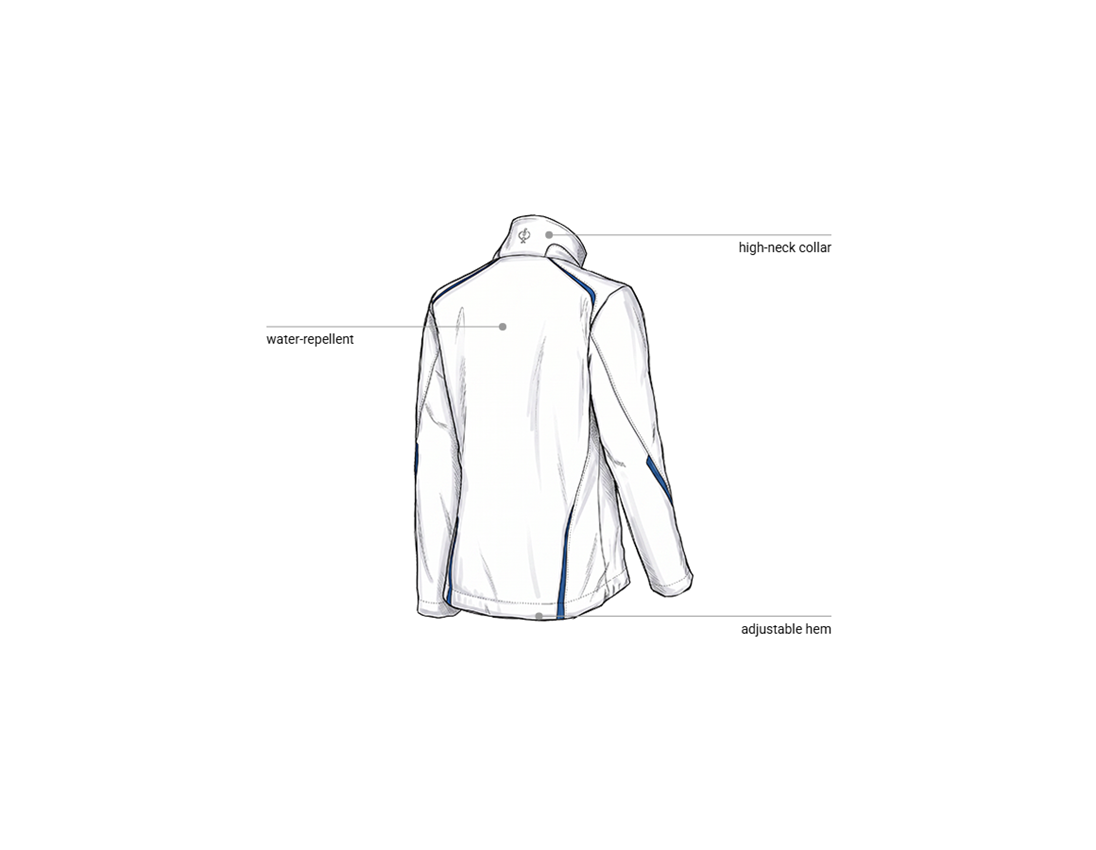 Work Jackets: Softshell jacket e.s.motion 2020, ladies' + white/gentianblue 2