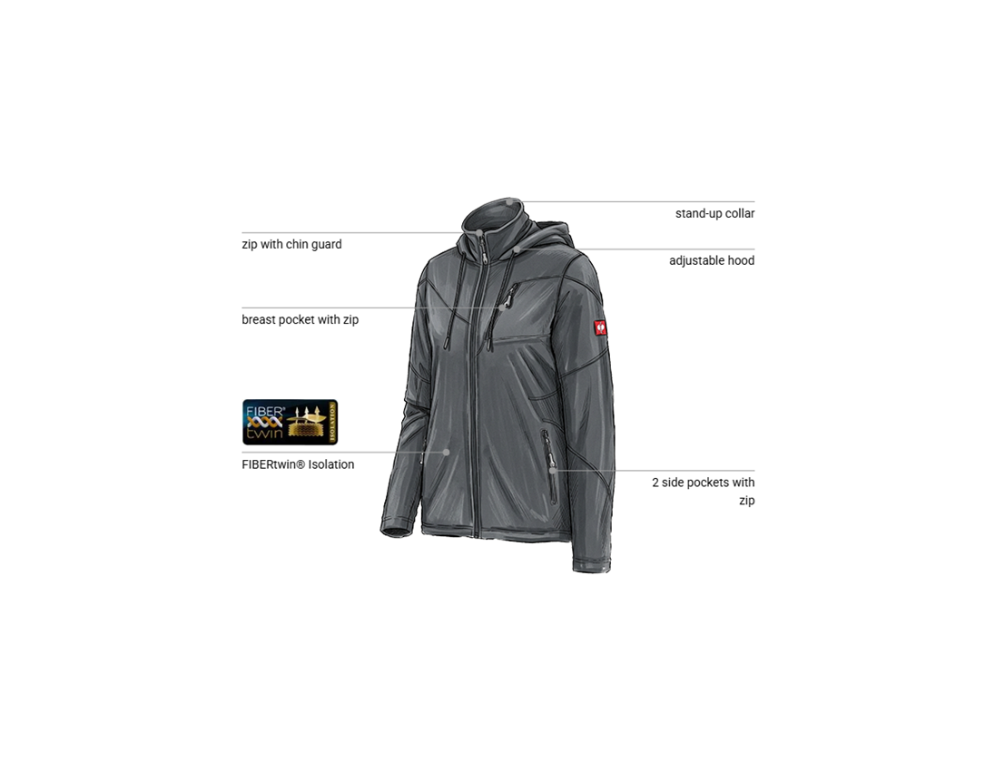 Topics: Hooded fleece jacket e.s.motion 2020, ladies' + anthracite 1