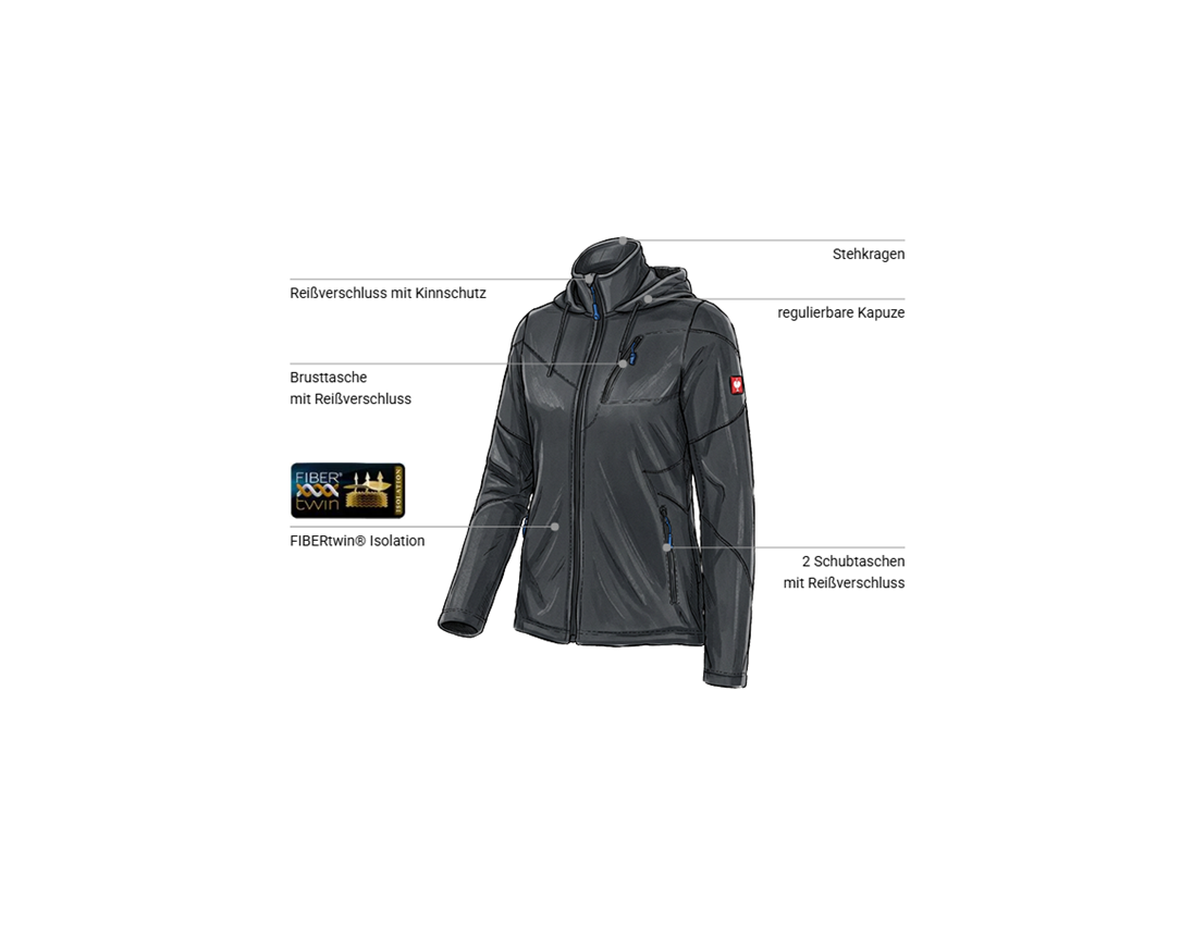 Jacken: Kapuzen Fleece Jacke e.s.motion 2020, Damen + graphit 1