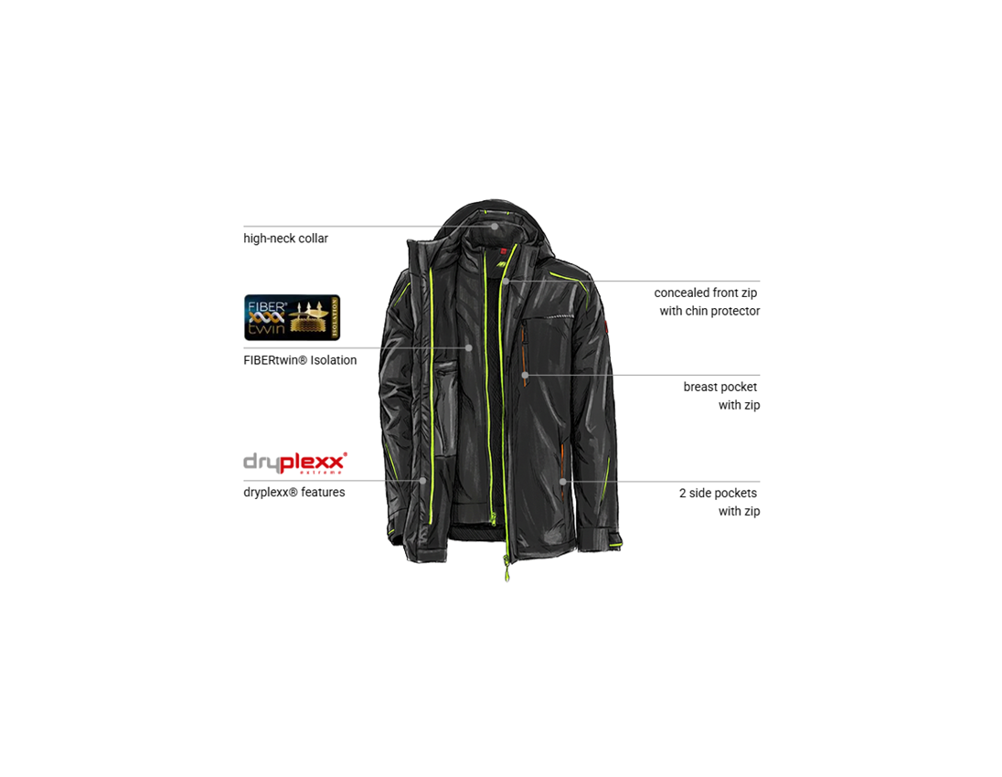 Clothing: 3 in 1 functional jacket e.s.motion 2020, men's + black/high-vis yellow/high-vis orange 1