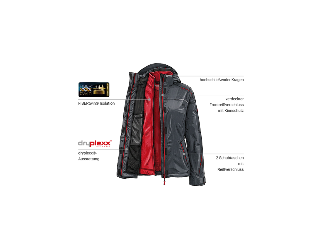 Bekleidung: 3 in 1 Funktionsjacke e.s.motion 2020, Damen + graphit/feuerrot 1
