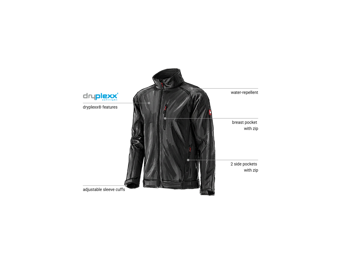 Work Jackets: Softshell Jacket dryplexx® softlight + black 1