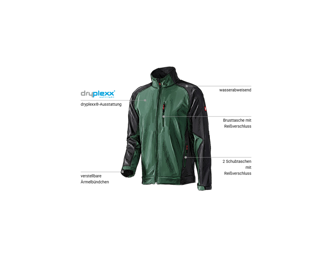 Arbeitsjacken: Softshell Jacke dryplexx® softlight + grün/schwarz 1