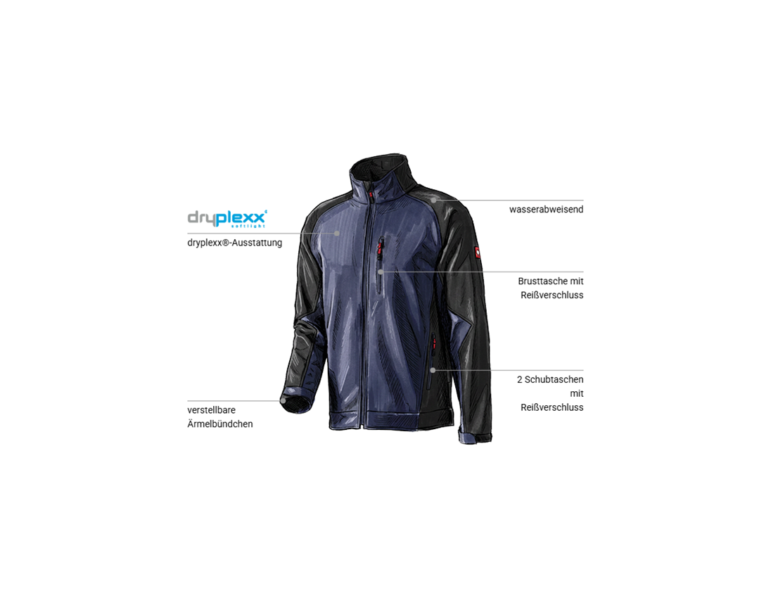 Maler | Lackierer | Stuckateure: Softshell Jacke dryplexx® softlight + dunkelblau/schwarz 1