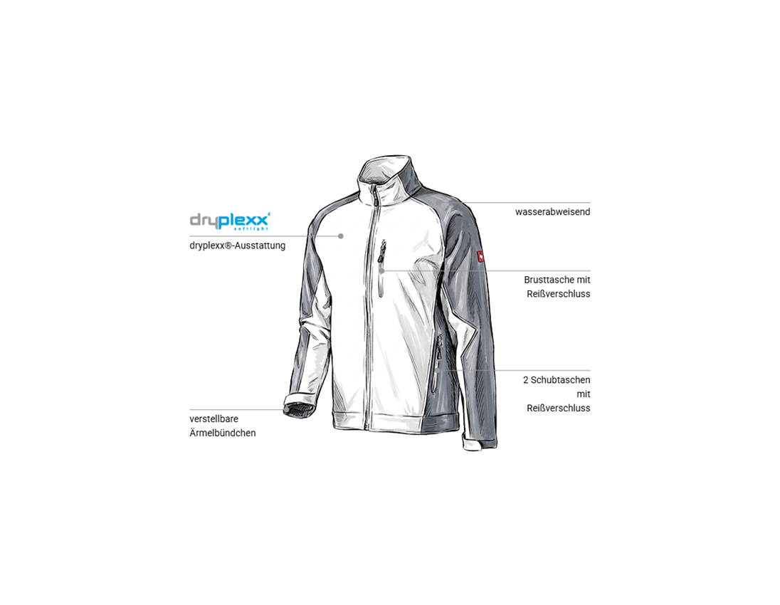 Arbeitsjacken: Softshell Jacke dryplexx® softlight + weiß/grau 1
