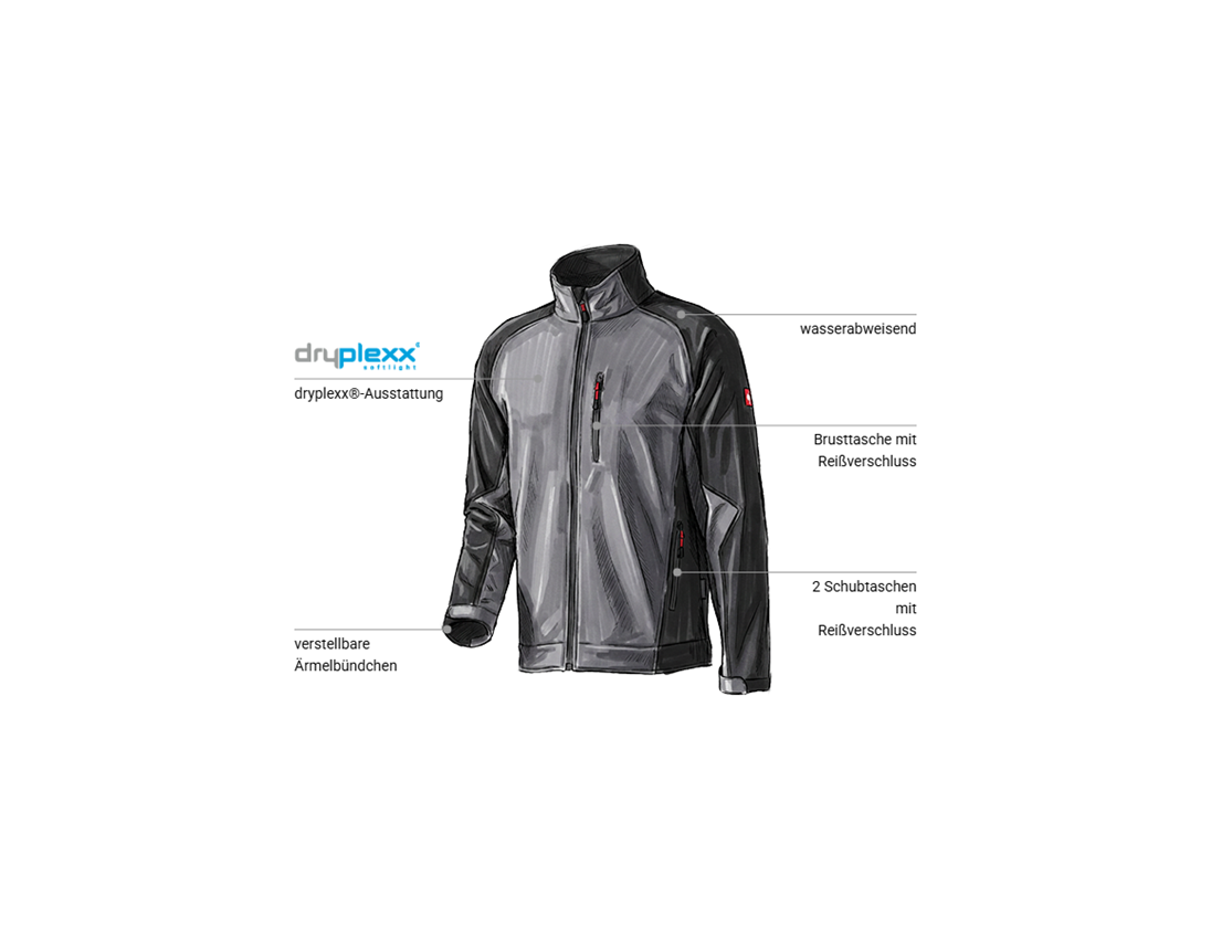 Arbeitsjacken: Softshell Jacke dryplexx® softlight + anthrazit/schwarz 1