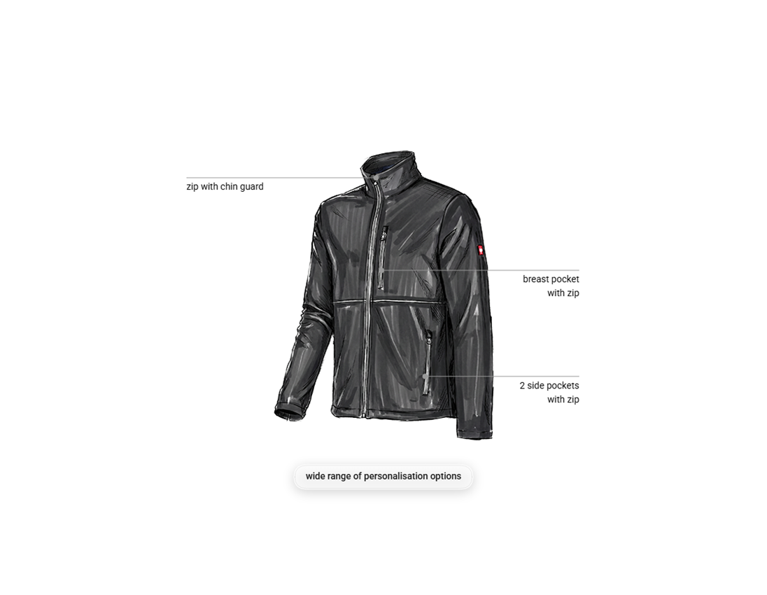 Work Jackets: Softshell jacket e.s.line.core + black/platinum 1