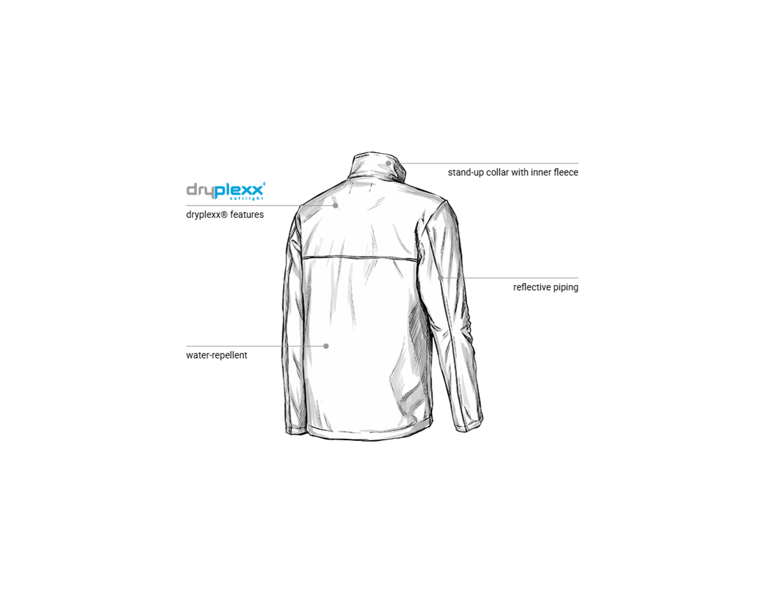 Work Jackets: Softshell jacket e.s.line.core + white/platinum 2