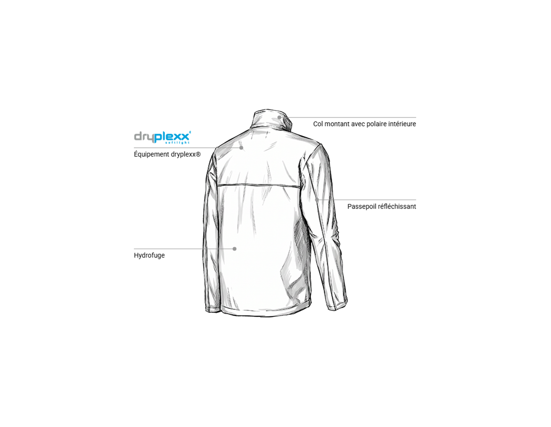 Vestes de travail: Veste Softshell e.s.line.core + blanc/platine 2