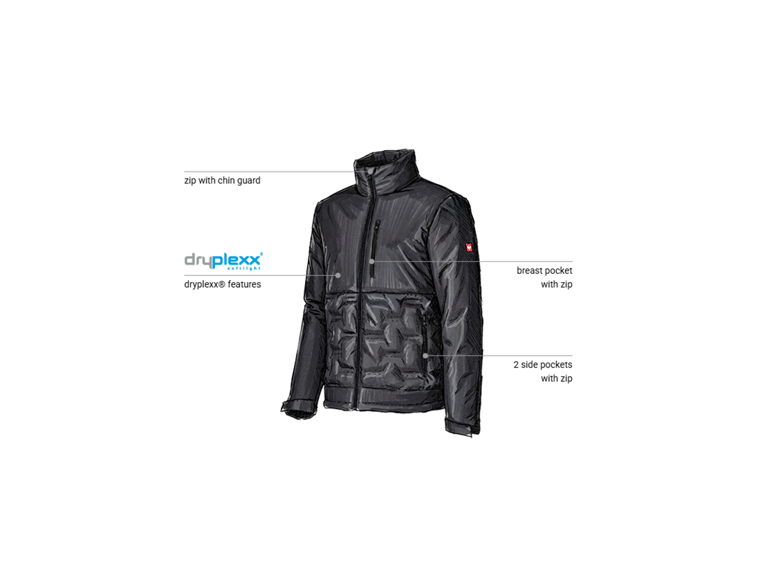 Work Jackets: Winter jacket padded e.s.line.core + black 1