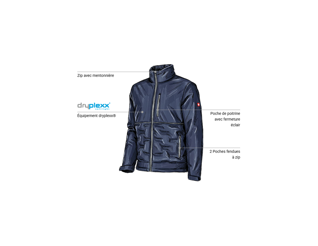 Vestes de travail: Veste d'hiver padded e.s.line.core + bleu foncé/platine 1