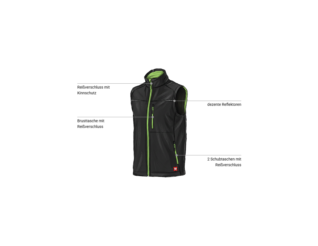 Themen: Softshell Weste e.s.motion 2020 + schwarz/seegrün 1