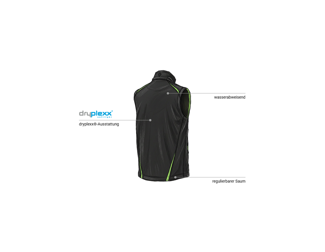 Themen: Softshell Weste e.s.motion 2020 + schwarz/seegrün 2