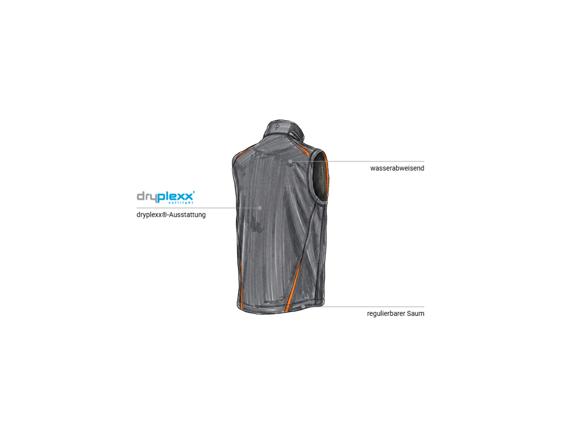 Themen: Softshell Weste e.s.motion 2020 + anthrazit/warnorange 2