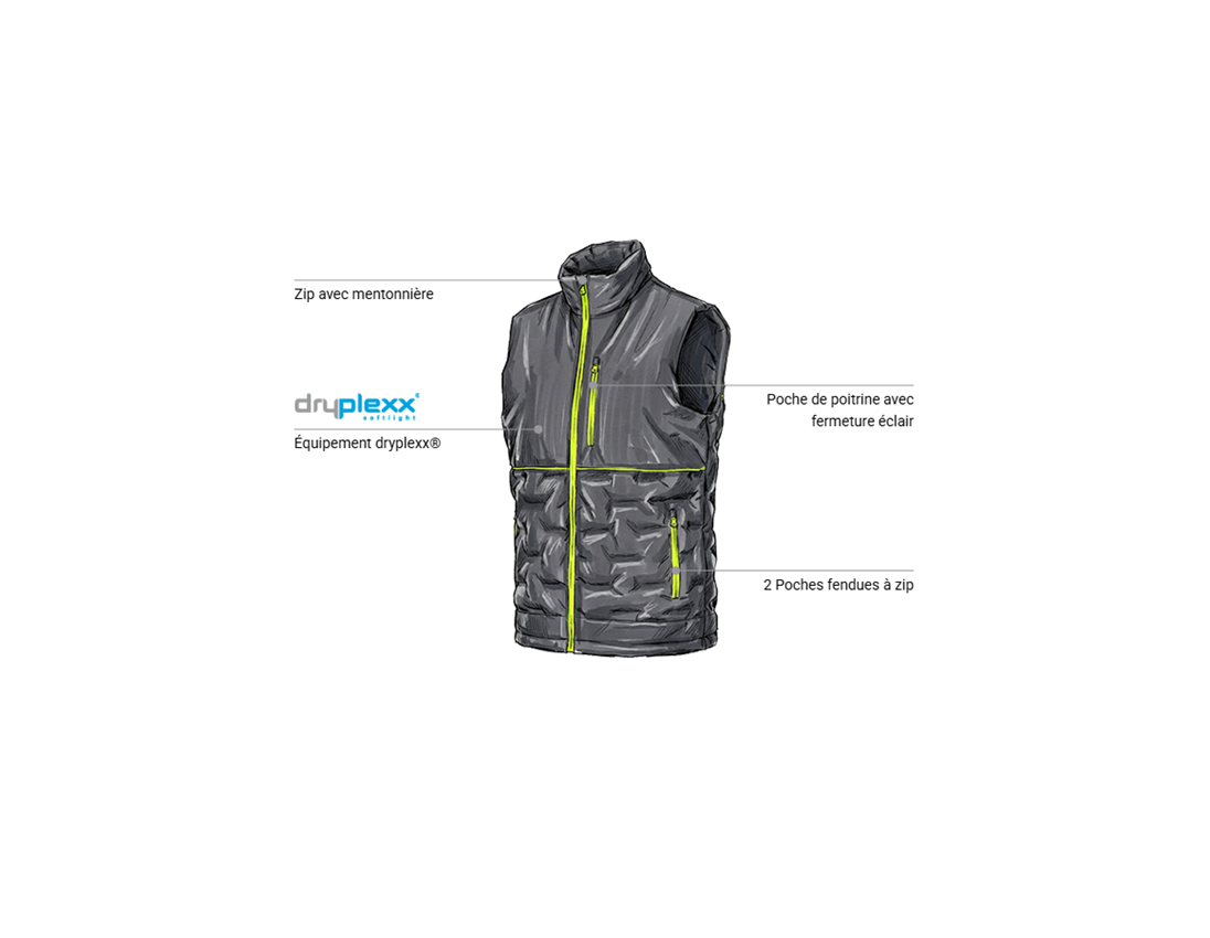 Gilets de travail: Gilet d'hiver padded e.s.line.core + gris carbone/jaune fluo 1