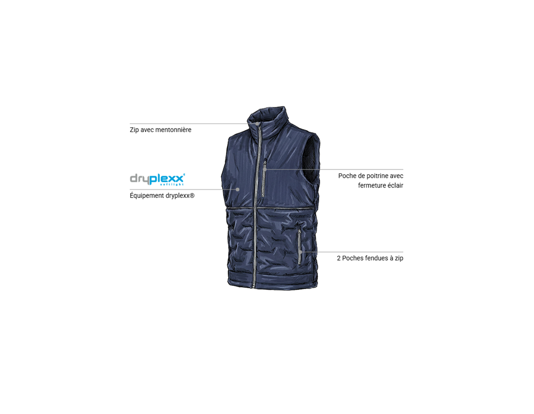 Gilets de travail: Gilet d'hiver padded e.s.line.core + bleu foncé/platine 1