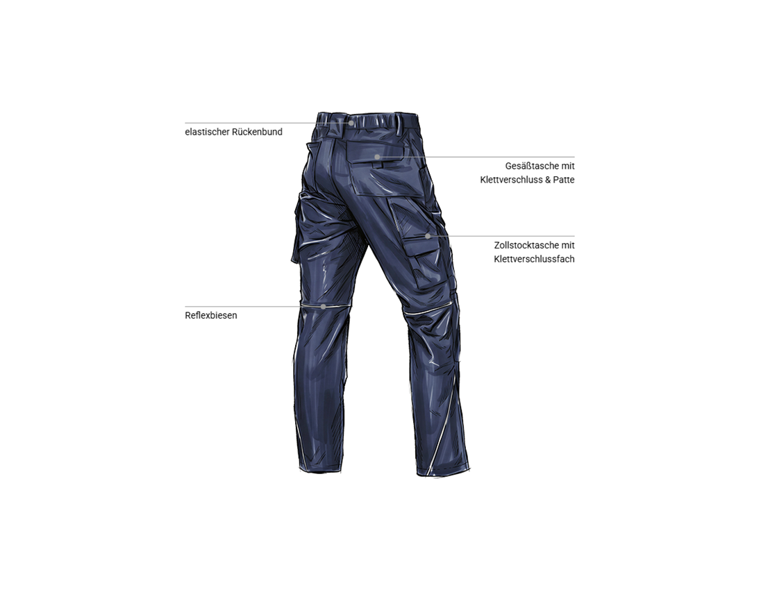 Arbeitshosen: Bundhose e.s.line.core + dunkelblau/platin 2