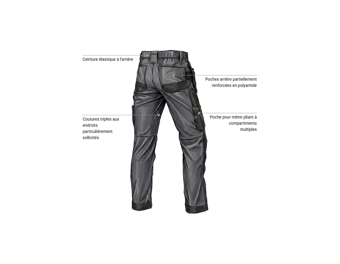 Pantalons de travail: Pantalon à taille élastique holster e.s.line.core + gris carbone/jaune fluo 2