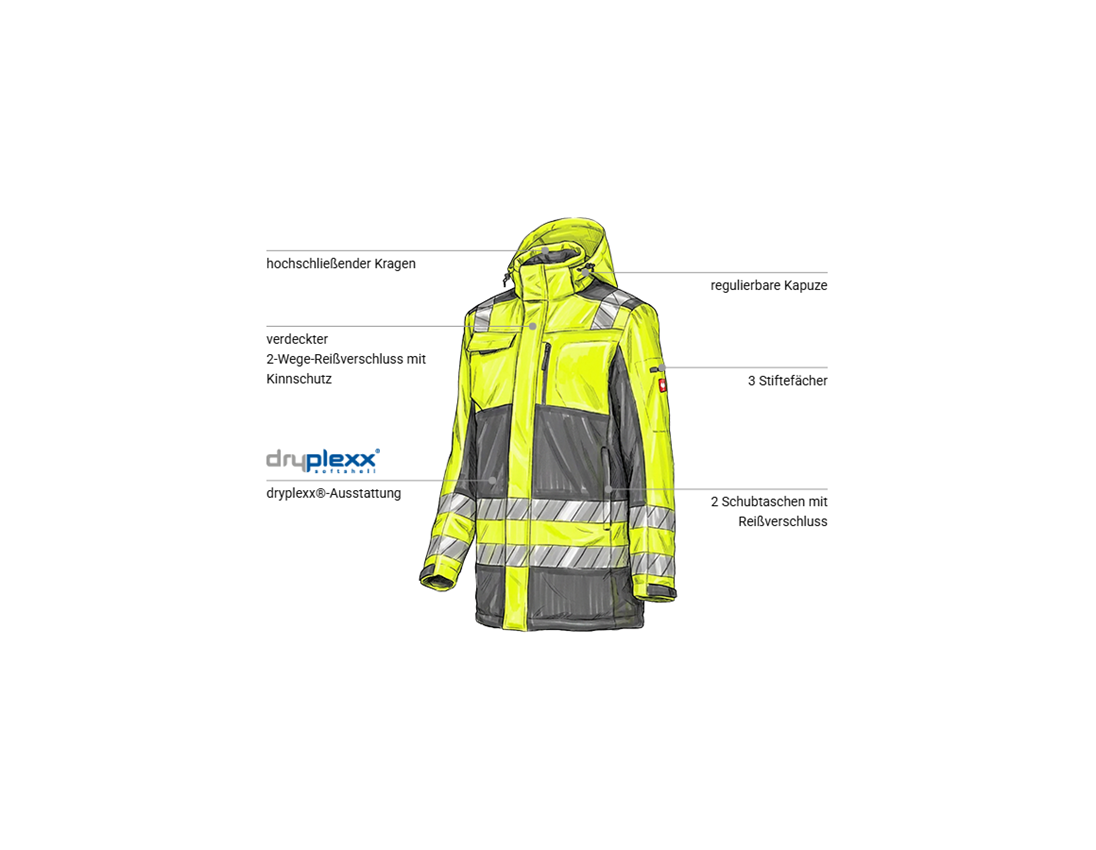 Arbeitsjacken: Warnschutz Winter Softshellparka e.s.motion 24/7 + anthrazit/warngelb 1