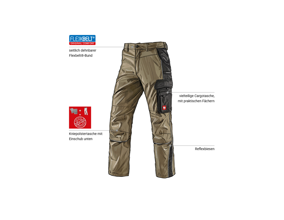 Arbeitshosen: Bundhose e.s.active + khaki/schwarz 1