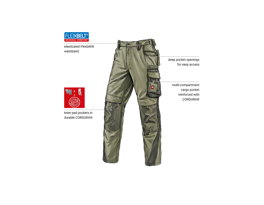 Bricklayers: Trousers e.s.motion + reed/moss 1
