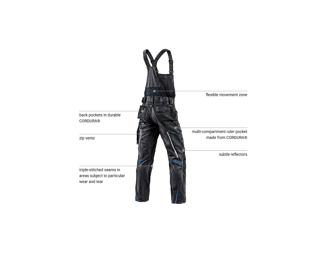 Bricklayers: Bib & brace e.s.motion 2020 + graphite/gentianblue 2