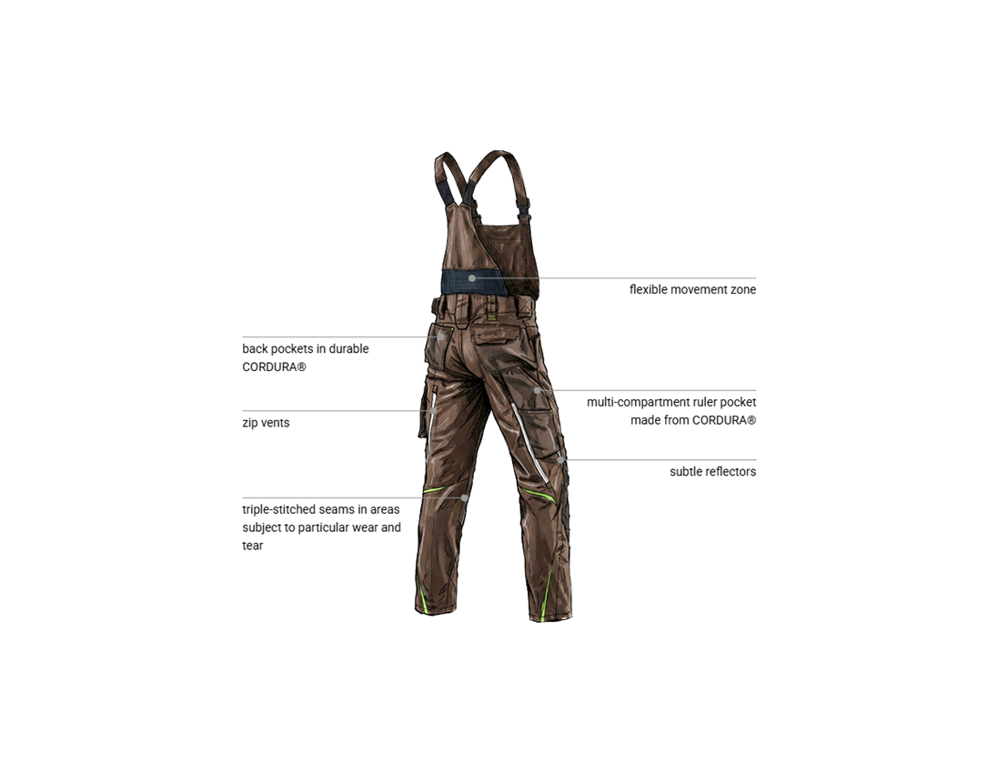 Bricklayers: Bib & brace e.s.motion 2020 + chestnut/seagreen 2
