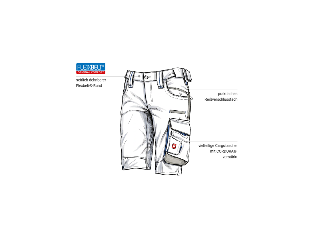 Hosen: Short e.s.motion 2020, Damen + weiß/enzianblau 1