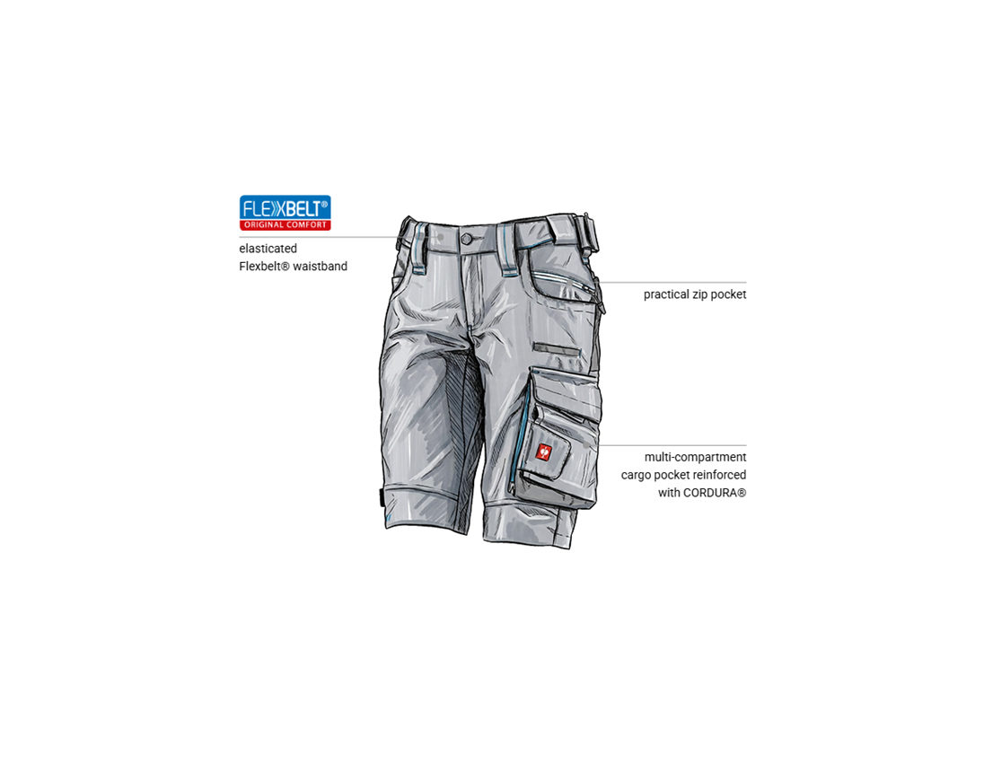 Bricklayers: Shorts e.s.motion 2020, ladies' + platinum/capri 1