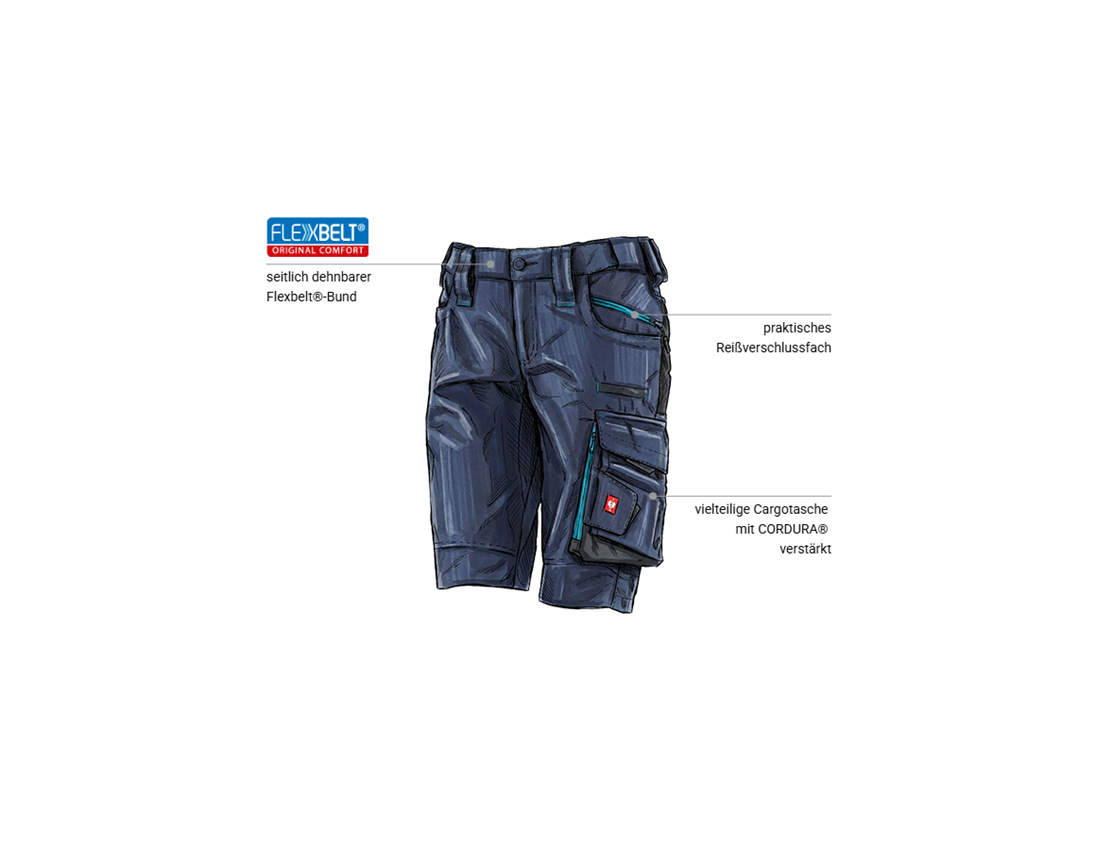 Hosen: Short e.s.motion 2020, Damen + dunkelblau/atoll 1
