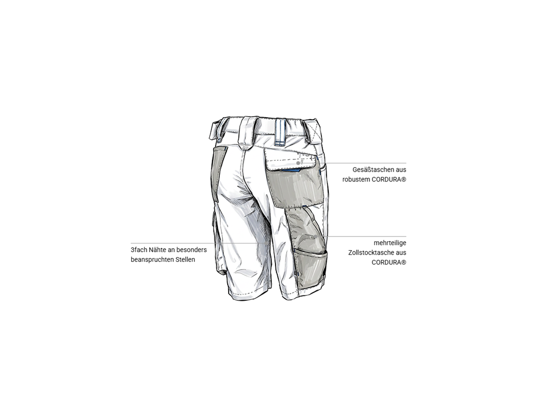 Hosen: Short e.s.motion 2020, Damen + weiß/enzianblau 2