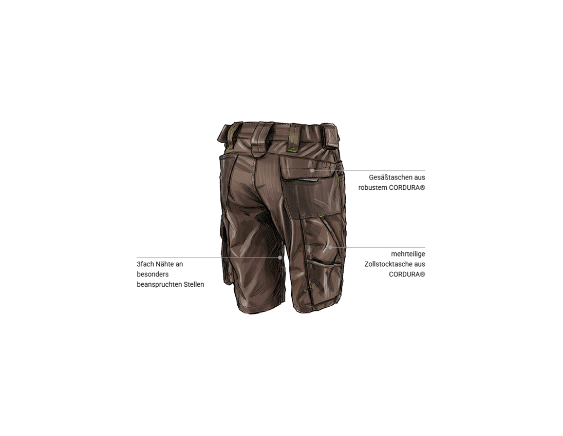 Hosen: Short e.s.motion 2020, Damen + kastanie/seegrün 2