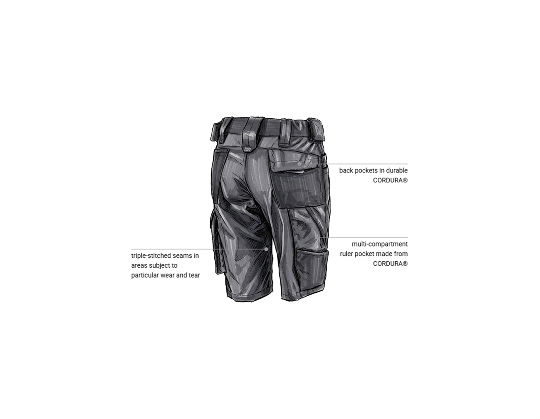 Bricklayers: Shorts e.s.motion 2020, ladies' + anthracite/platinum 2