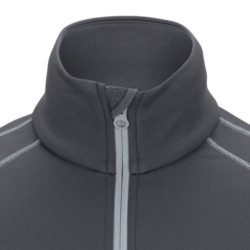 Themen: Funkt.-Troyer thermo stretch e.s.motion 2020 + anthrazit/platin 2