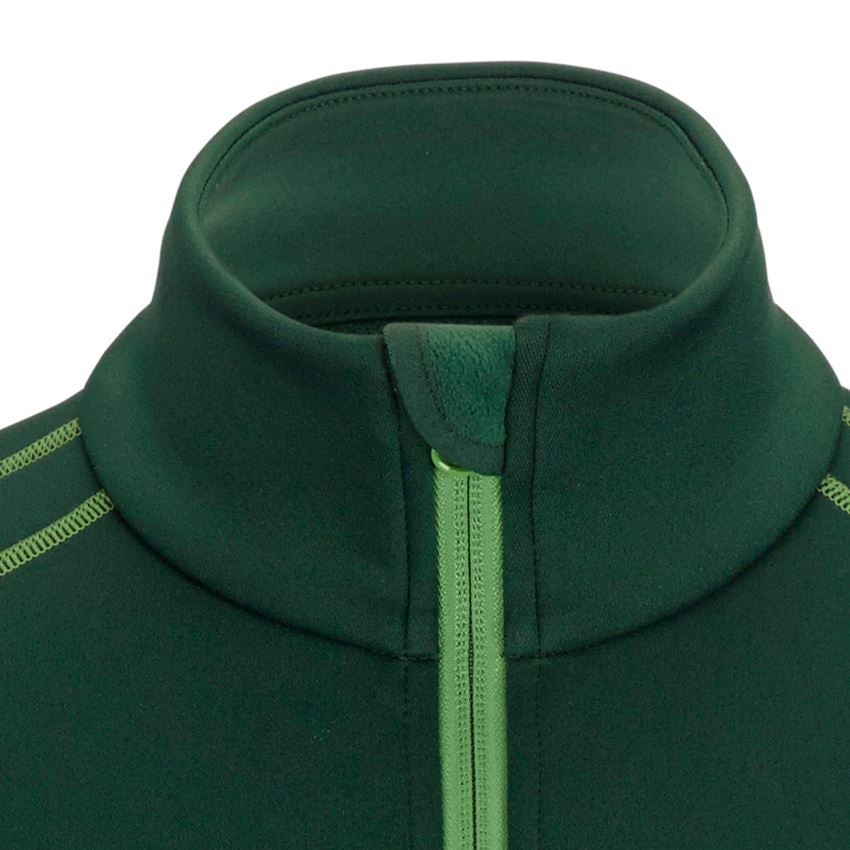 Themen: Funkt.-Troyer thermo stretch e.s.motion 2020 + grün/seegrün 2