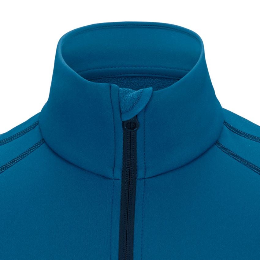 Themen: Funkt.-Troyer thermo stretch e.s.motion 2020 + atoll/dunkelblau 2