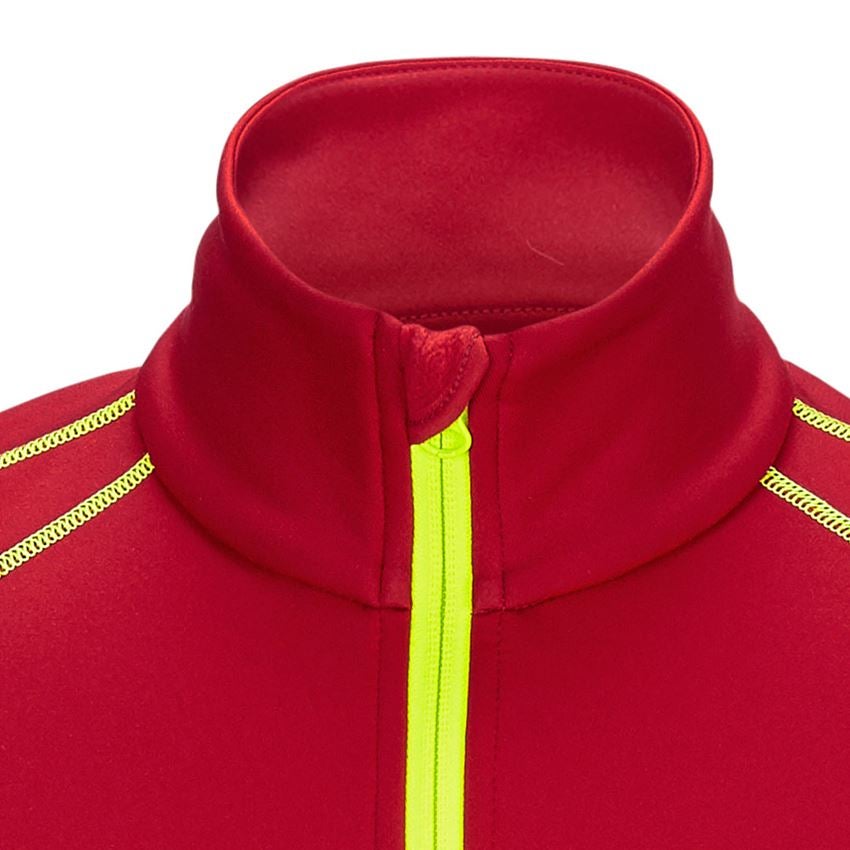 Themen: Funkt.-Troyer thermo stretch e.s.motion 2020 + feuerrot/warngelb 2