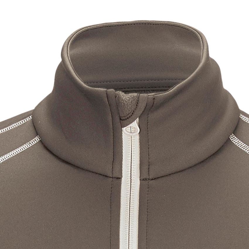 Themen: Funkt.-Troyer thermo stretch e.s.motion 2020 + stein/gips 2