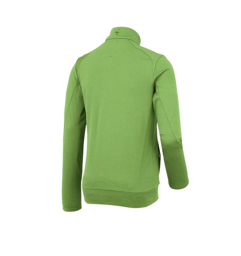 Themen: FIBERTWIN® clima-pro Jacke e.s.motion 2020 + seegrün/kastanie 3